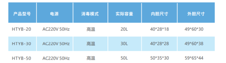 干熱快速滅菌器